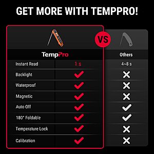 TempPro TP-03H Digital Instant Read Meat Thermometer (Orange) $8.53 + Free Shipping w/ Prime or on $35+