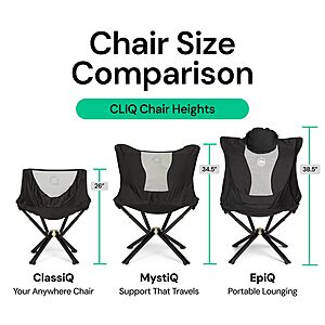CLIQ ClassiQ Camping Chair - Lightweight Portable Lawn Chair (Brick Red) $127.46