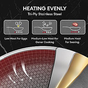 COOKER KING Stainless Steel Cookware Set, 11 Pcs Pots and Pans Set, Hybrid Ceramic Cookware $166.72