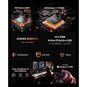ACEMAGICIAN M1 Mini PC AMD Ryzen 7 7735HS 24GB LPDDR5 512GB PCIe SSD Mini Computers(8C/16T, up to 4.75GHz), Windows 11 Pro Radeon 680M 4K Triple Display $359.1