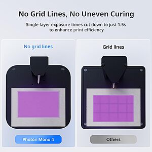 ANYCUBIC Photon Mono 4, Resin 3D Printer with 7'' 10K Mono LCD Screen, Stable LighTurbo Light Source and 70mm/h Fast Printing, Print Volume 6.04'' x 3.42'' x 6.49'' $159.99