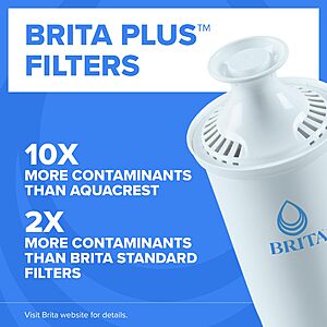 6-Count Brita Plus Replacement Water Filter $20.89 with S&S