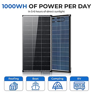 AeternaSol 200W N-Type Bifacial Solar Panels 25% High-Efficiency IP68 Waterproof $71.20 + Free Shipping