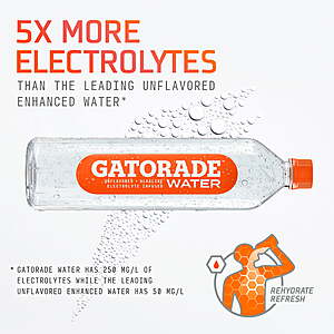Gatorade Purified Electrolyte Water, Unflavored, 1 Liter Bottles, 6 Pack $9.47 get $3 Walmart Cash limit 2