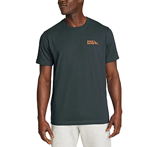 Costco July 4th Apparel Sale (7/4/26 Only) - Men’s Tee 10 for $50 + MORE + free shipping