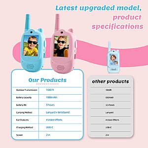 Kids Video Walkie Talkies 2 Pack | HD Video Calling 1600ft Range 5H Talk Time 7-Day Standby 4 Voice Changer Effects Wearable Watch Design $13.5