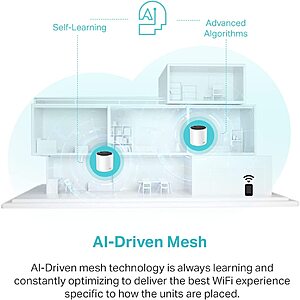 TP-Link Deco X55 AX3000 WiFi 6 Mesh System - Covers up to 6500 Sq.Ft, 3 Gigabit Ports per Unit, Supports Ethernet Backhaul, Deco X55(3-Pack) $149.98