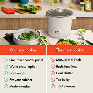 Bella 16-Cup Electric Rice Cooker $27.98 + Free Shipping w/ Walmart+ or on $35+