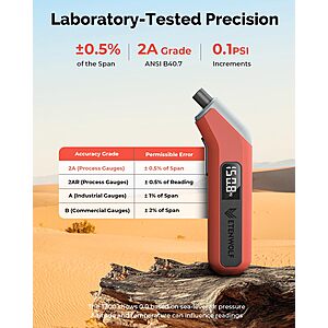 ETENWOLF T300 Digital Tire Pressure Gauge w/ Backlit LED Screen (3-200 PSI, ANSI B40.7 Grade 2A, Space Grey) $2 + Free Shipping w/ Prime or on $35+