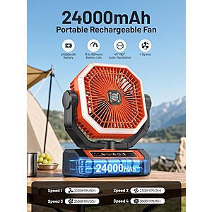 Battery Powered Fan - 9-Inch Rechargeable Fan Portable, 24000mAh(60Hrs) Camping Fans for Tent, Auto Oscillation Cordless $27.99