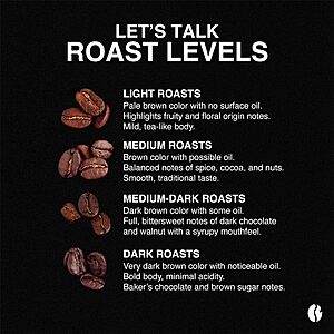 $21-24.46 OR LESS S&S CLIP Q: Fresh Roasted Coffee, Dark Roast Variety Pack K-Cup Pods for Keurig Brewers, Dark Roast, Kosher, 96 Count + More