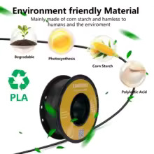 KINGROON 22LBS PETG or PLA filament 3D Printer Filament 10 Rolls 1KG 1.75MM $65
