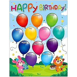 26.5" x 20" PETCEE Happy Birthday Chart Poster for Classroom Bulletin Board $4.79 + Free Shipping w/ Prime or on $35+
