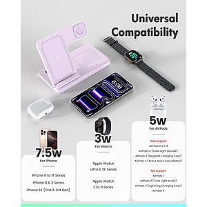 GETPALS Wireless Charger iPhone Charging Station for Apple Multiple Devices $11.98