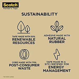 6 Rolls, Scotch Painter's Tape Contractor Grade Masking Tan, General Use, 1.41 Inches x 60.1 Yards - $9.74 Amazon