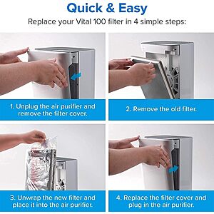 Levoit Vital 100 Air Purifier Replacement Filter $22.39 + Free Shipping w/ Prime or on $35+