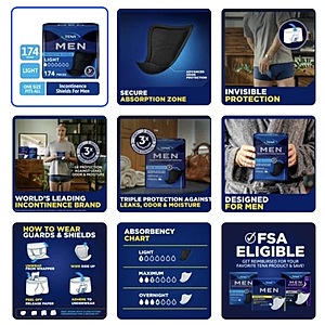 Walmart Online: TENA Men Light Incontinence Shields for Men, Men's Pads, Bladder Control, Light Absorbency, 174 Count $15.34