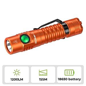 Wurkkos WK03 18650 EDC Flashlight with Nichia 519A 5000K 1200lm/USB C Rechargeable/Extra Magnetic Tail Cap included
