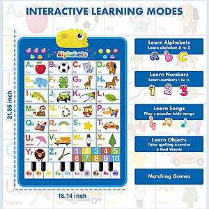$13.94 FS Walmart+ Marketplace: Richgv Upgraded Electronic Alphabet Poster Toddler Toys, ABC Chart for Toddler, Montessori Learning