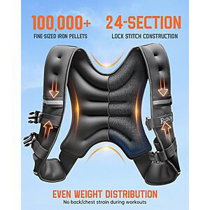 Amazon - Renoj 10LB Weighted Vest for Women Men for Walking, Running, Training, Exercise, Weight Loss - With Reflective Strips and Storage Pocket - $9.99