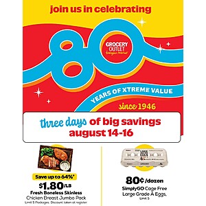Grocery Outlet Stores: Dozen Large Eggs, Large Avocados $0.80 each and More through 8/16/2026