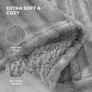 $39.89 FS Walmart by YUMO- MARNUR Electric Throw Blanket Extra Large Size, 50" x 72" Soft Faux Fur Heated Blanket, 6 Heating Levels, 4 Hours Timer
