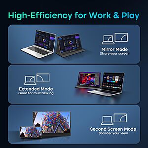 $50 FS AMAZON SANSUI 15.6 Inch Portable Monitor, 1080P Travel Monitor for Laptop, Switch