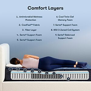 Serta Perfect Sleeper Ultimate 12" King Mattress - Extra Firm $1049.25