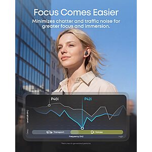 Soundcore Anker P42i Wireless Earbuds with Adaptive ANC for Daily Noise $64.99 + Free Shipping