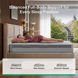 $174-244 FS Walmart by Novilla Atease 12" Medium Memory Foam Mattress,Adult,Queen or King