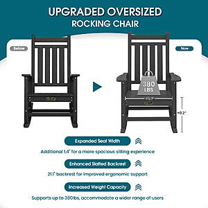 $84 FS Walmart by SERWALL Oversized Outdoor Rocking Chair, All-Weather HDPE Patio Rocker with Wide Armrests for Porch, Patio & Lawn, Black