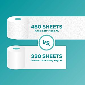 $6.54 S&S Angel Soft 2 Ply Toilet Paper Tissues, 6 Super Mega Rolls = 36 Regular Rolls  AMAZON
