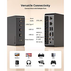 Mini PC Ryzen 7 8745HS, 16GB DDR5 RAM 1TB SSD, Radeon 780M, 4X 4K Display, USB4, Dual 2.5G LAN, WiFi 6, BT5.3, Mini Gaming PC for Office, Programming, Home Server