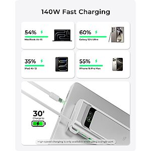 TALIX Laptop Power Bank, 20000mAh Portable Charger with 190W Total Output $29.99