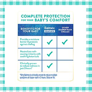$4.47 S&S CLIP Q Balmex Complete Protection Baby Diaper Rash Cream with Zinc Oxide + Soothing Botanicals, 4 Ounce