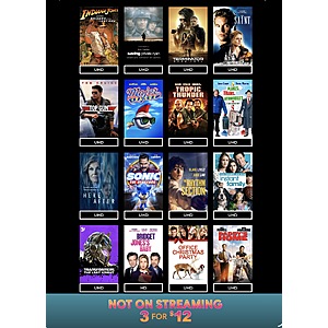 Fanflix Not On Streaming Sale 3 for $12 plus extra 10% Off with code FALLMOVIES10