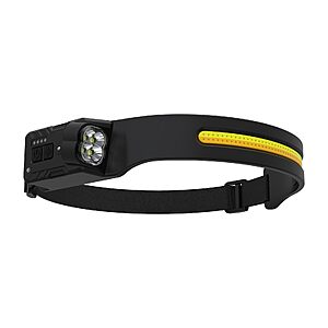 Rechargeable Headlamp