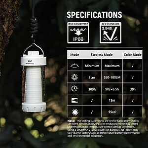 Wurkkos CL01 Camping Lantern, Rechargeable, 550LM, Waterproof, White and RGB