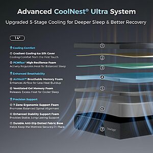 Sweetnight CoolNest Ultra Queen Mattress 14 Inch Memory Foam,Wake Refreshed $645.99