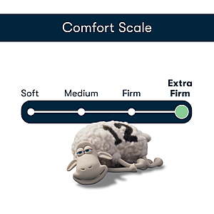 Sertapedic Ultra Loft Standard/Queen Bed Pillow, Extra Firm Support $7