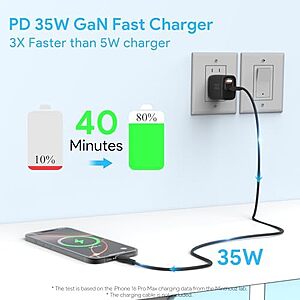 [Prime] $4.25* | Minthouz 35W Dual-Port GaN Foldable Wall Charger (USB-C & USB-A) at Amazon