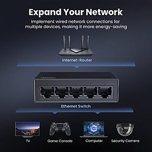 UGREEN Ethernet Switch, 5 Port Gigabit Plug & Play Ethernet Splitter $7.99