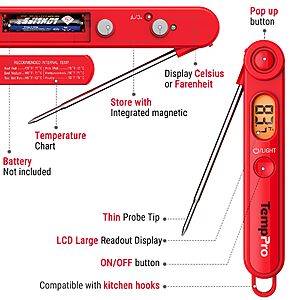 $8.53 TempPro TempSwift 1 Sec Digital Meat Thermometer for Cooking (