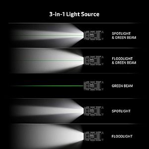 OLIGHT PL X GL Rechargeable Tactical Flashlight (Green Beam Combo) $134.99 + Free Shipping