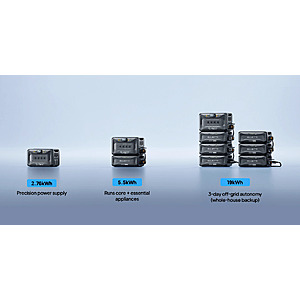 Bluetti Apex 300 + B300K + Foldable Trolley 2 $2302