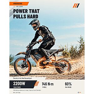 WindoneRide RM7 Electric Dirt Bike, Off-Road Motorcycle for Adults & Teens | 2200W peak motor, 48V 22.5Ah battery, 37 MPH top speed, up to 45 miles, various colors, from $949.99