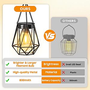 2-Pack Kooper Waterproof Metal Hanging Solar Lanterns $11.99 + ($5.99 Each) Free Shipping w/ Prime or on $35+