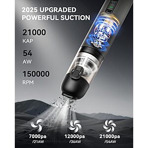 Car Vacuum (Rechargeable), Strong Suction (21 kPa)