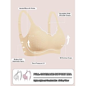 COCOMARTS Jelly Bras for Women $8.99 AC
