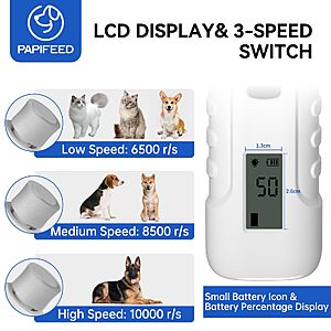 PAPIFEED Dog Nail Grinder 3-Speed LCD Display Quiet Safe Pet Nail Trimmers $13.77